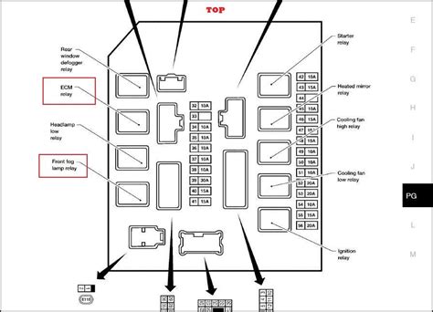 2004 nissan armada power distribution box|Nissan Armada ecm relay problems.